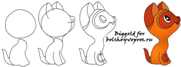 Как нарисовать котенка Гав