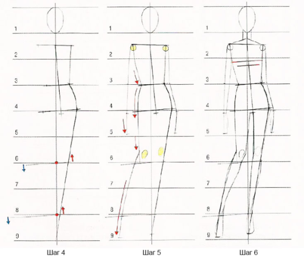 Тело поэтапно карандашом для начинающих