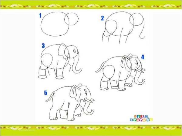 Нарисовать слона карандашом для детей