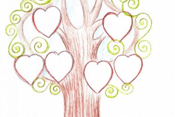 Рисунок на тему семейное дерево