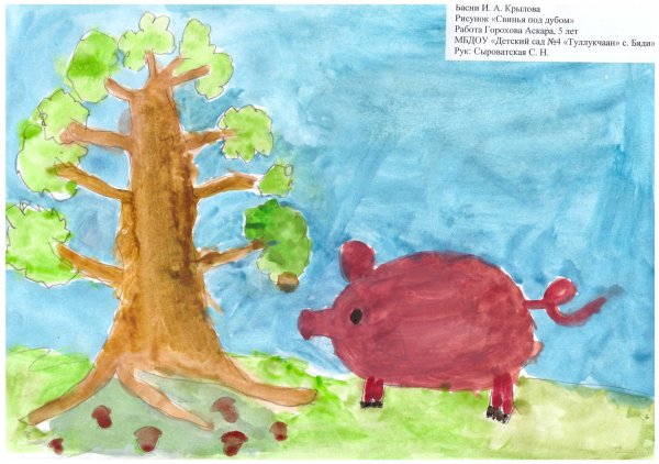 Рисунок басни Крылова свинья под дубом 5 класс