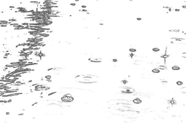 Лужи в графике