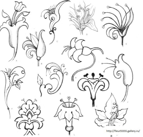 Орнамент простой