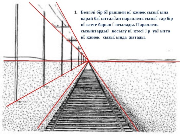 Перспектива в изобразительном искусстве