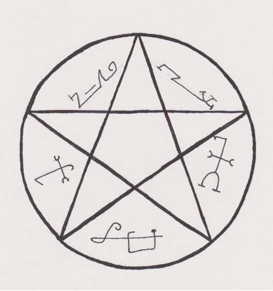 Пентаграмма рисунок ручкой