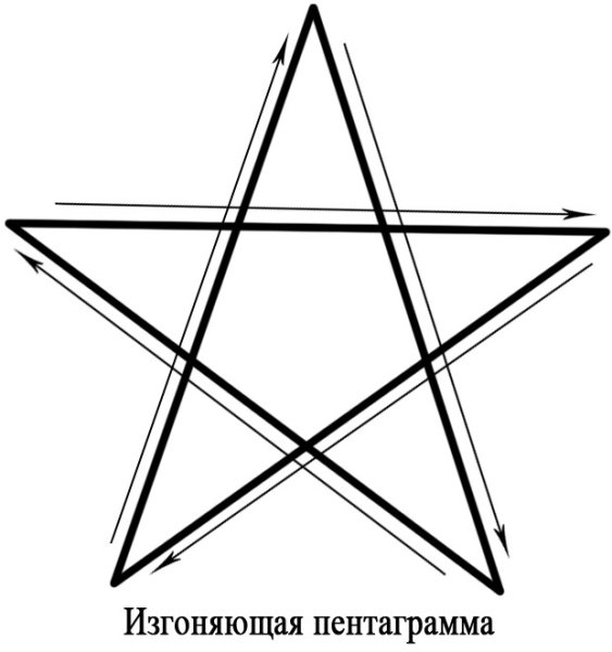 Перевёрнутая пентаграмма с глазом