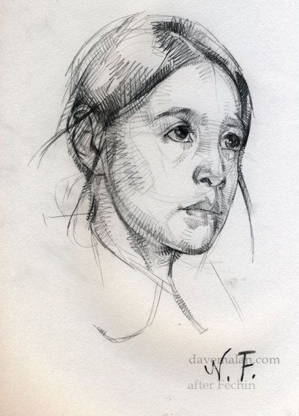 Николай Фешин Наброски