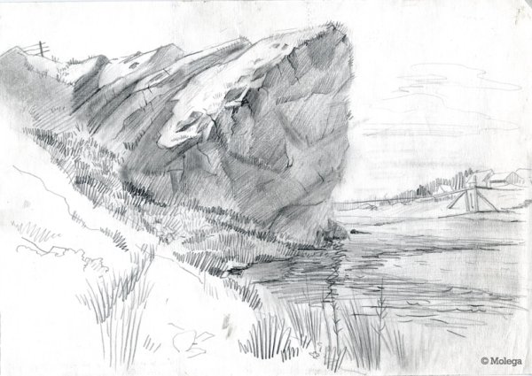 Обрыв Графика