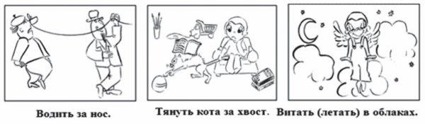 Фразеологизмы рисунки