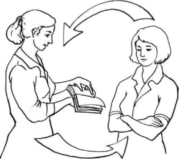 Схема обучения пациента