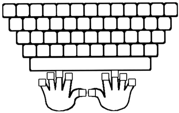 Клавиатура раскраска