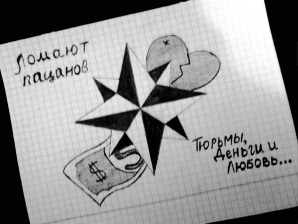 Рисунки карандашом пацанские