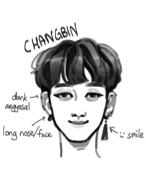 Чанбин Stray Kids рисунки