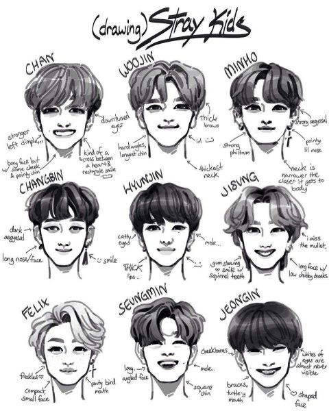 Stray Kids для срисовки