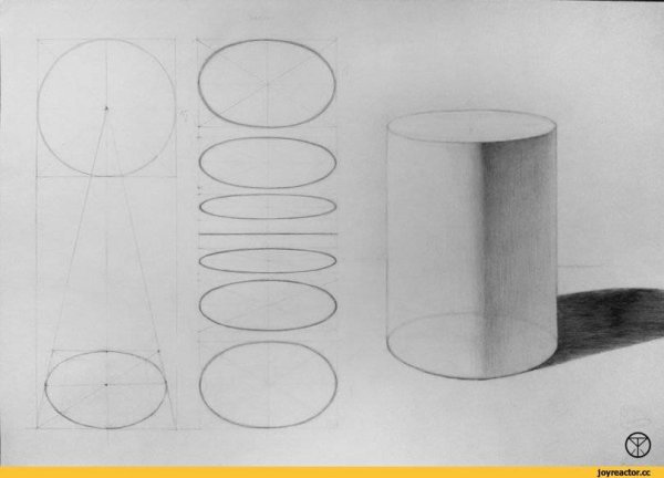 Этапы рисования цилиндра