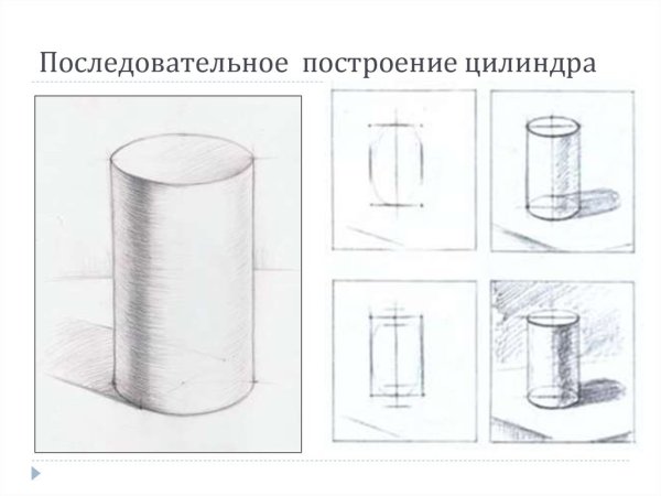 Цилиндр штриховка Академический
