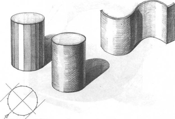 Цилиндр рисунок