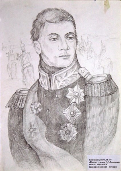 Александр Суворов полководец