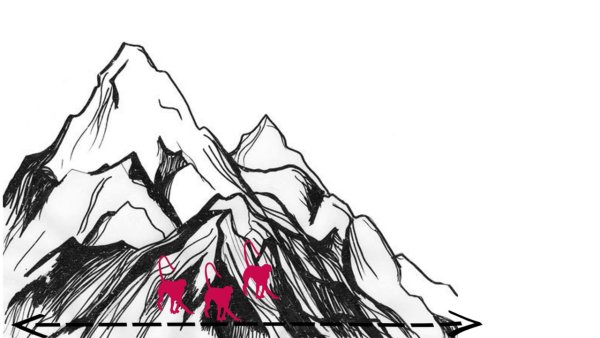 Вершины гор Наброски Лермонтова