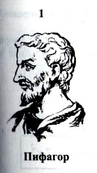 Рисунок Пифагора легко