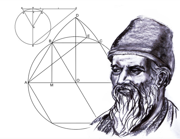 Евклид Александрийский