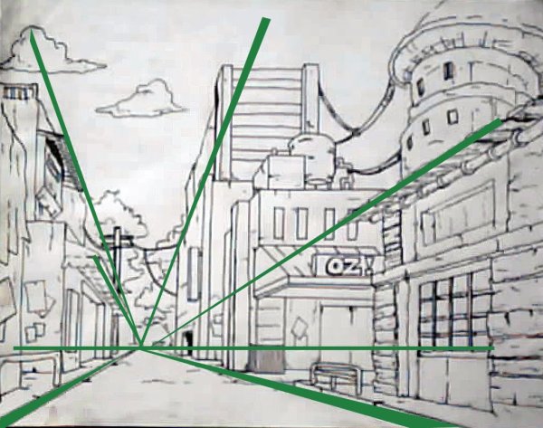 Улочки Венеции линейная перспектива