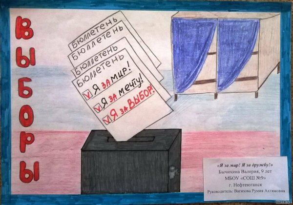 Выборы глазами детей