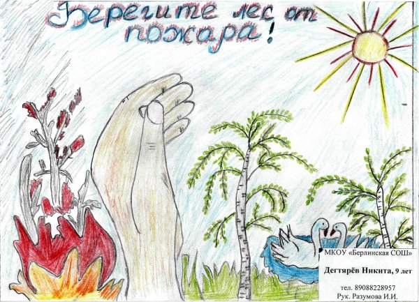 Рисунок на тему огонь