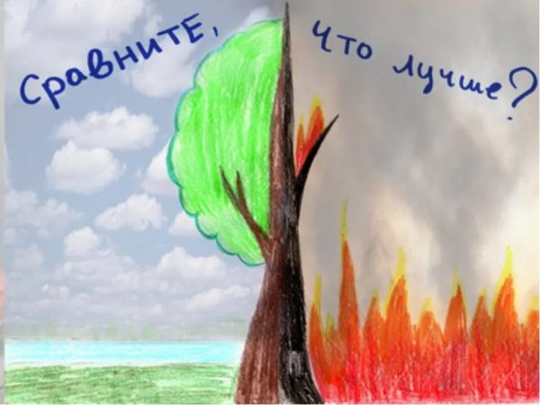 Рисование экологических знаков