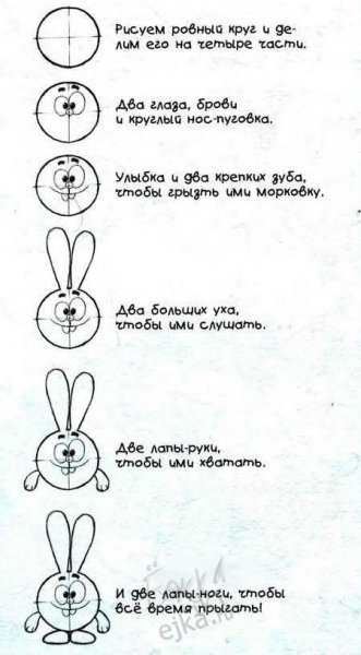 Крош рисунок