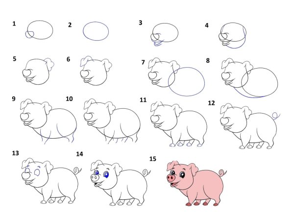 Вид сбоку свинья контур