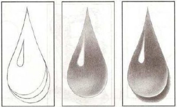 Капли воды карандашом