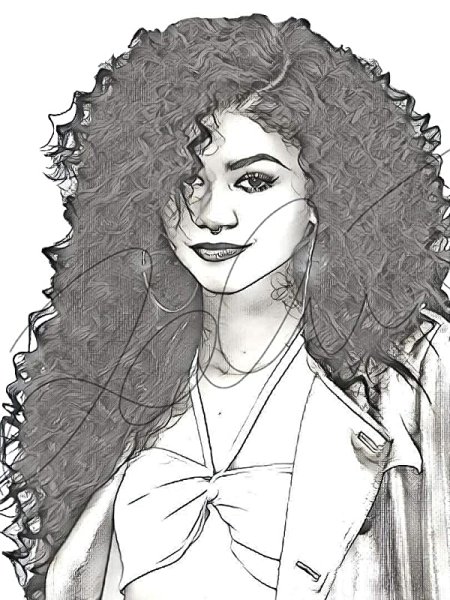 Величайший шоумен раскраски