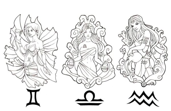 Знак зодиака Близнецы