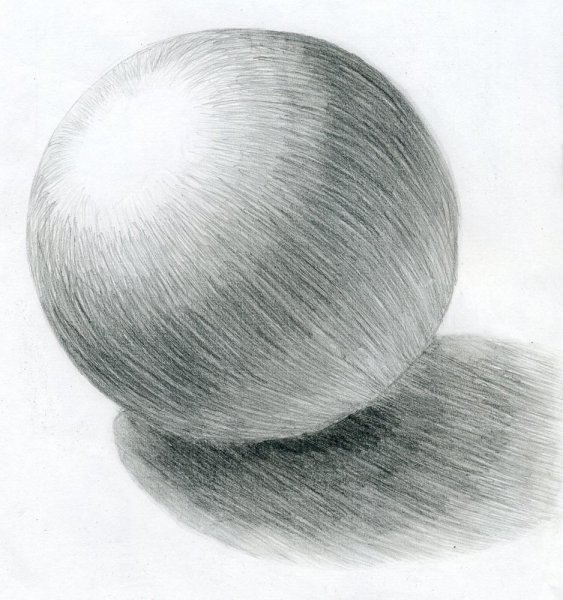 Схема рисования шара