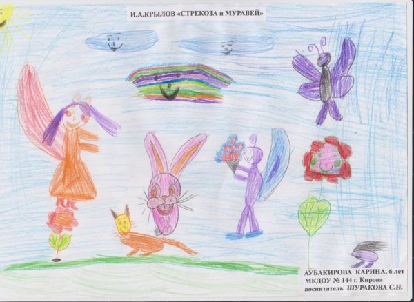 Крылова Стрекоза и муравей