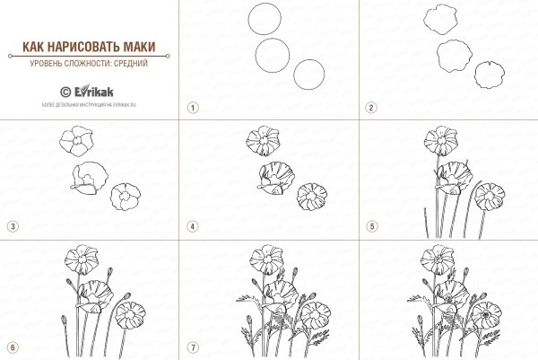 Нарисовать Мак пошагово