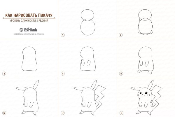 Простые рисунки для начинающих