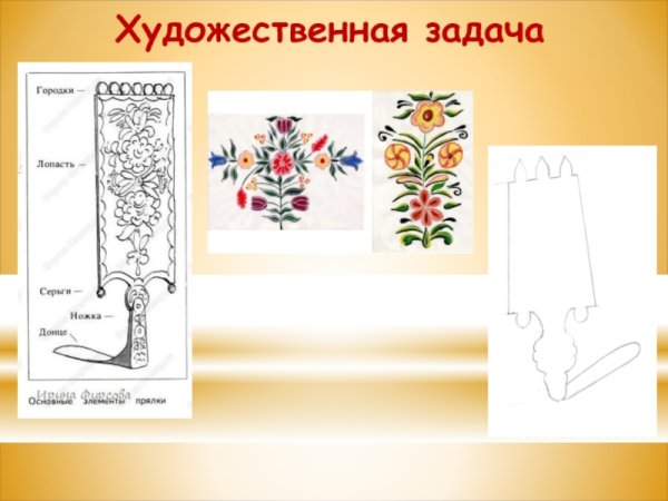 Эскиз росписи лопасти прялки