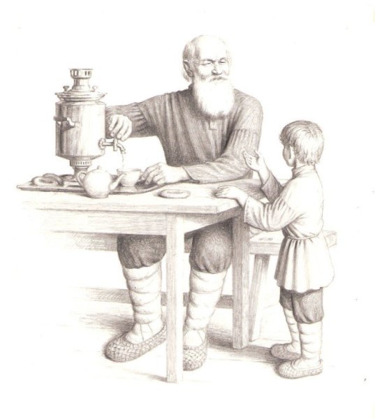 Наброски Ильи Репина