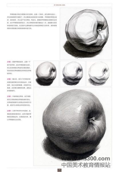 Академический рисунок яблоко