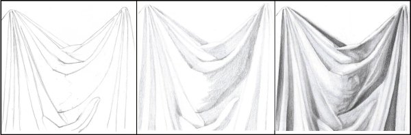 Драпировка Академический рисунок