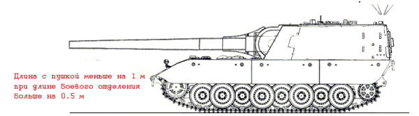 Чертёж танка е 25
