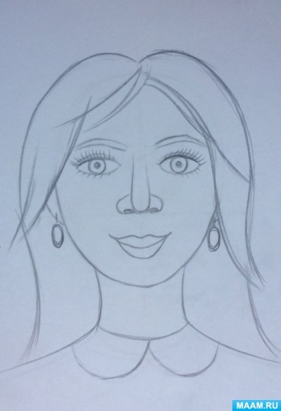 Легкие портреты для начинающих