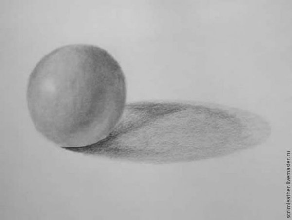 Шар для рисования с натуры