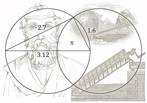 Архимед и число пи