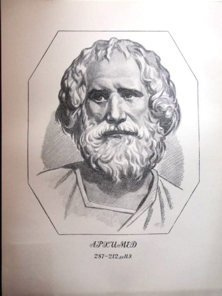 Великие математики портреты Архимед