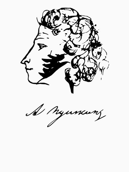 Александр Сергеевич Пушкин подпись