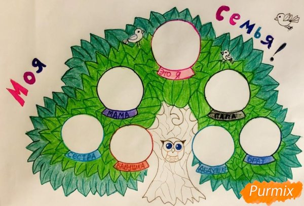 Генеалогическое дерево рисунок для детей