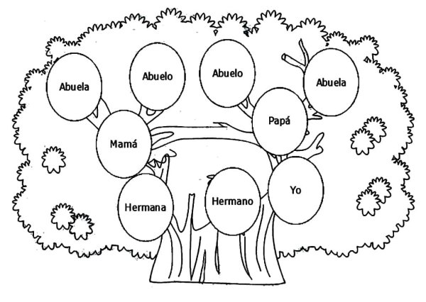Семейное дерево раскраска